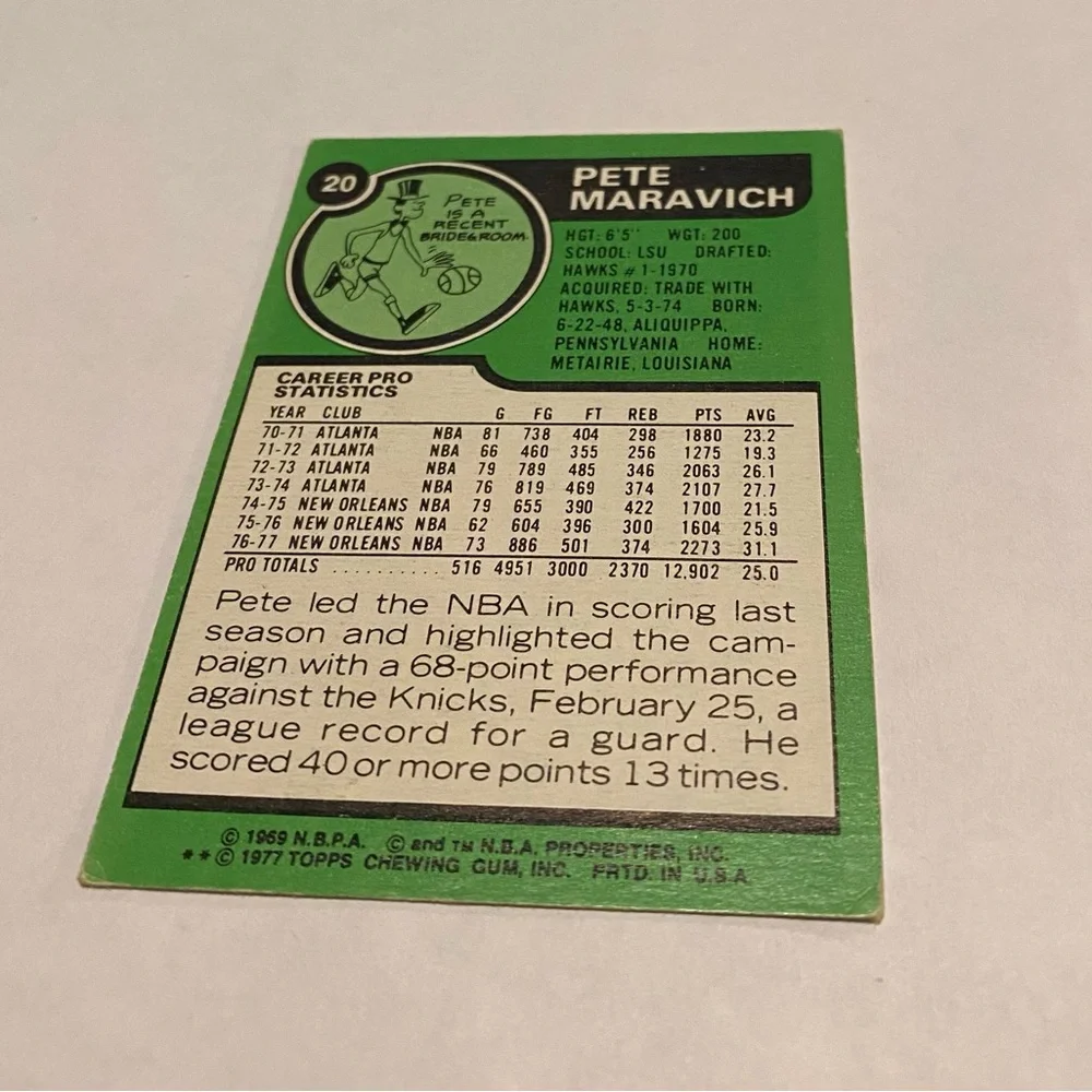 Pete Maravich 1977 Topps Basketball Card Vintage collectible #20